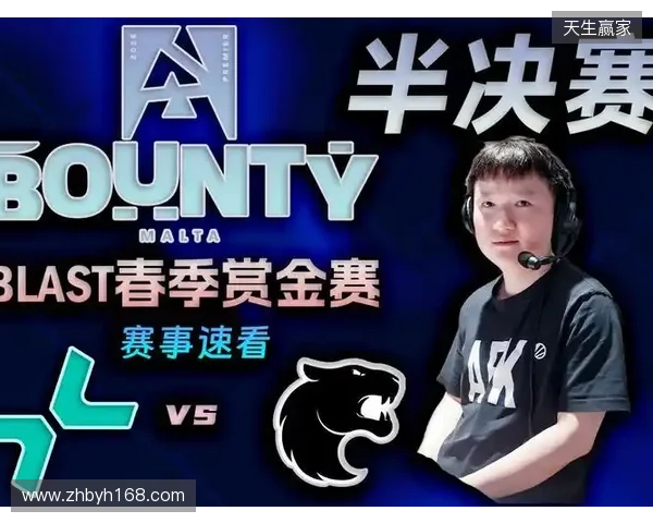 BLAST赏金赛S1决赛阶段：无法逾越的山！FURIA 2-1 Heroic